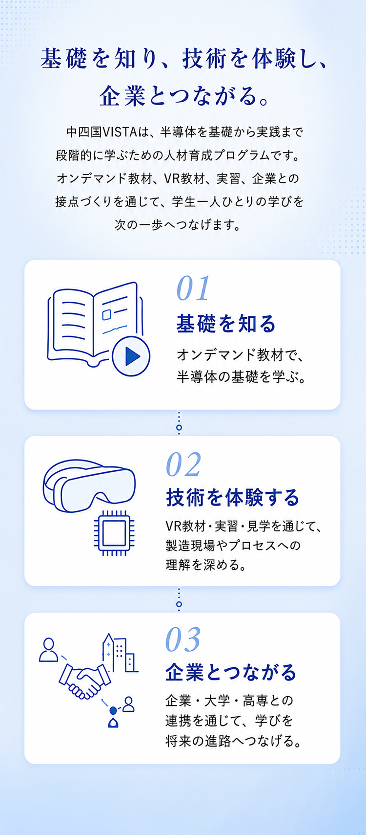 TOPページ先頭